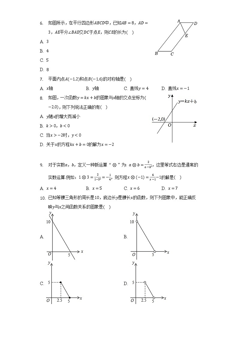 2021-2022学年河南省南阳市内乡县八年级（下）期中数学试卷（含解析）02