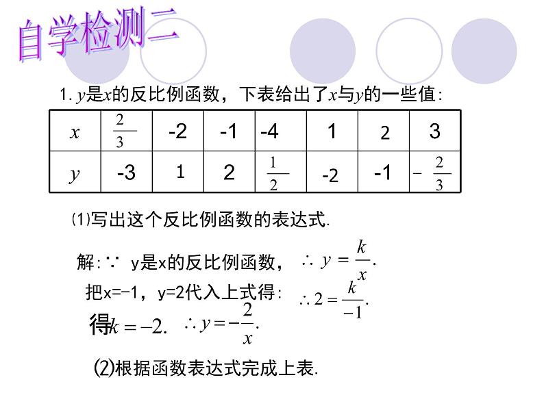 《反比例函数》参考课件第6页