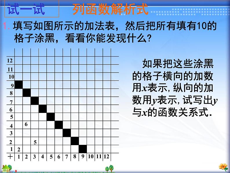 《变量与函数（2）》参考课件207