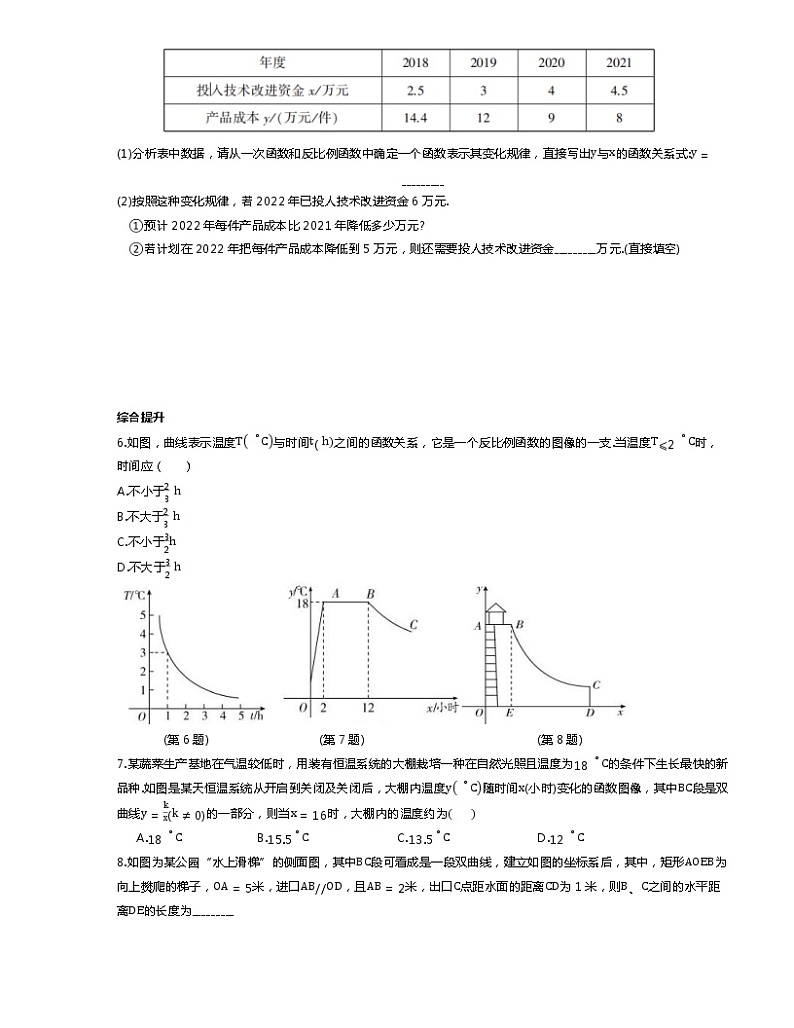 苏教版初二数学下册 第11章 反比例函数 11.3 用反比例函数解决问题（含答案解析）02