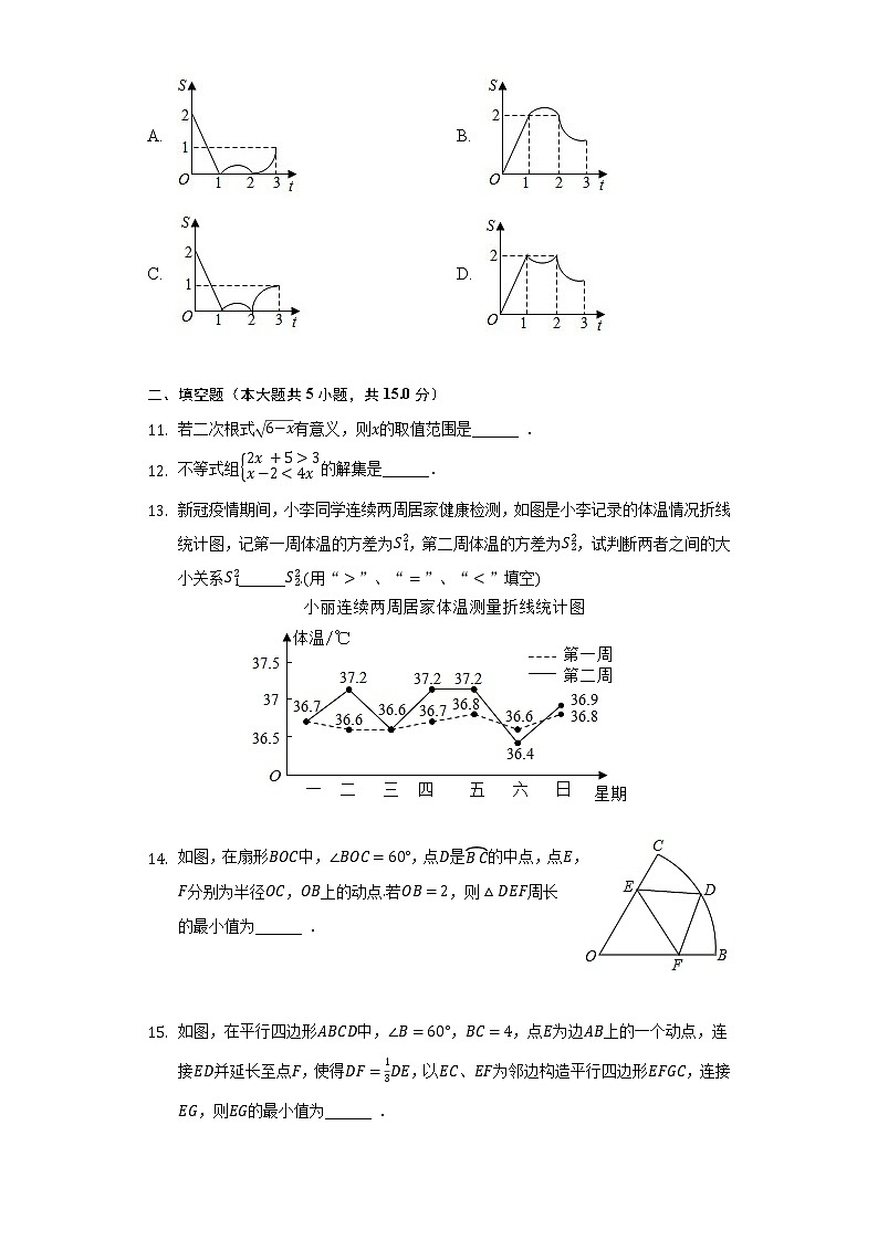 2022年河南省南阳市内乡县中考数学一模试卷（含解析）第3页