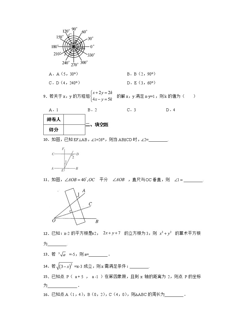 人教版七年级数学下册期中测试题（5_8章）含解析第3页