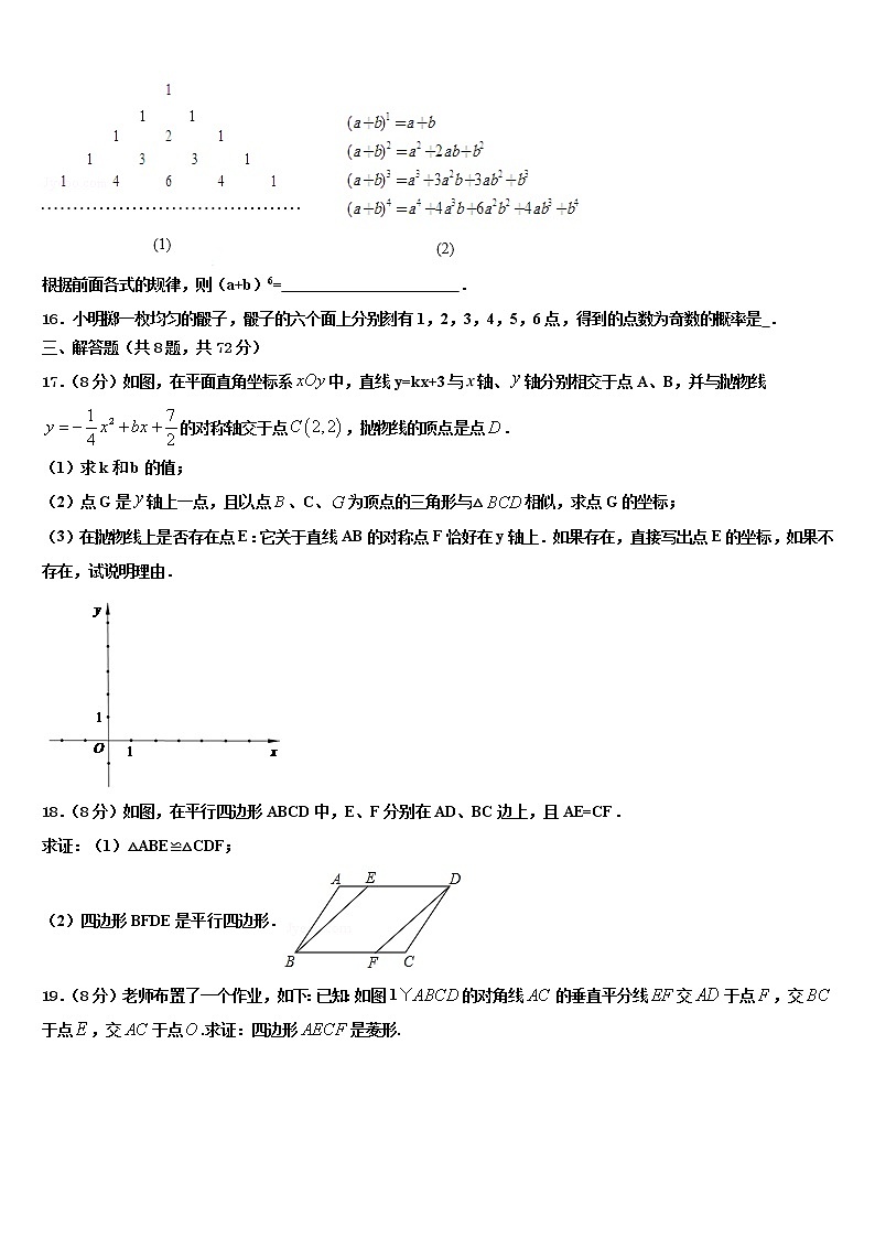 陕西省西安市临潼区重点名校2021-2022学年中考数学适应性模拟试题含解析第3页