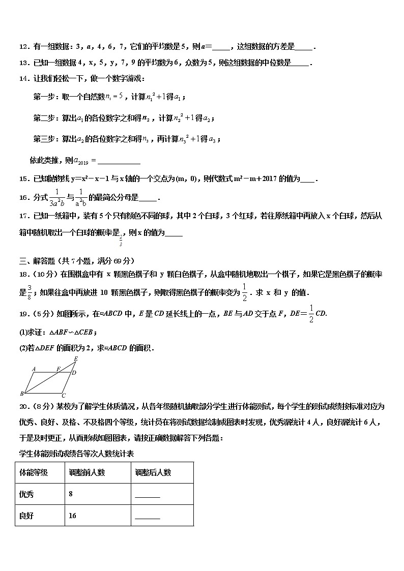 山西省（太原临汾地区）重点名校2021-2022学年中考考前最后一卷数学试卷含解析第3页