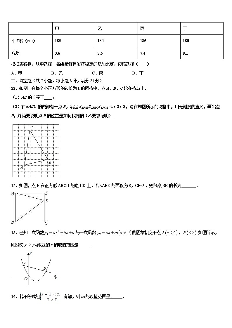山东省淄博市淄川区昆仑中学2021-2022学年中考数学押题试卷含解析第3页