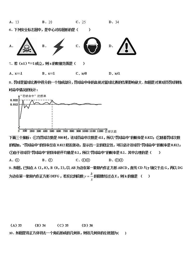 陕西省西安市交大附中达标名校2022年中考数学模拟精编试卷含解析02