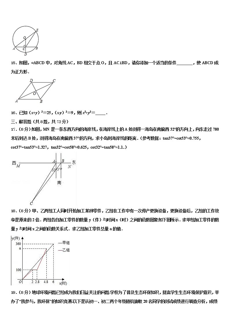 陕西西安市爱知中学2022年中考数学对点突破模拟试卷含解析第3页