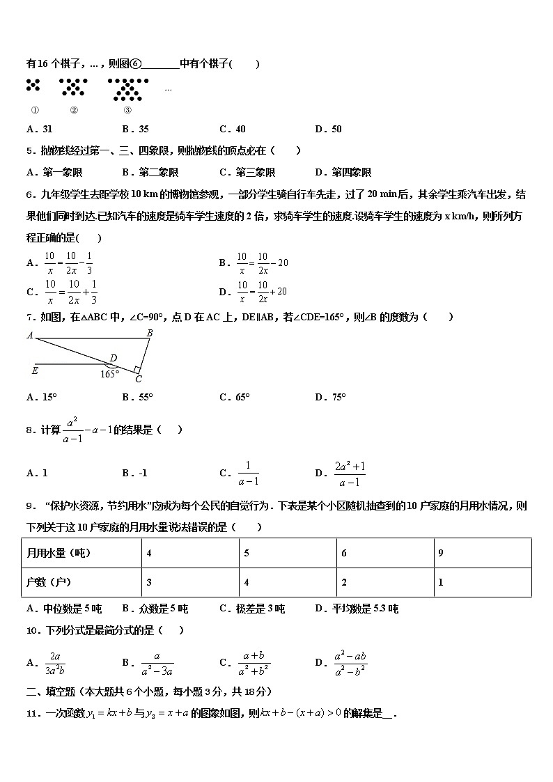陕西省咸阳市秦都区2021-2022学年中考数学考前最后一卷含解析02