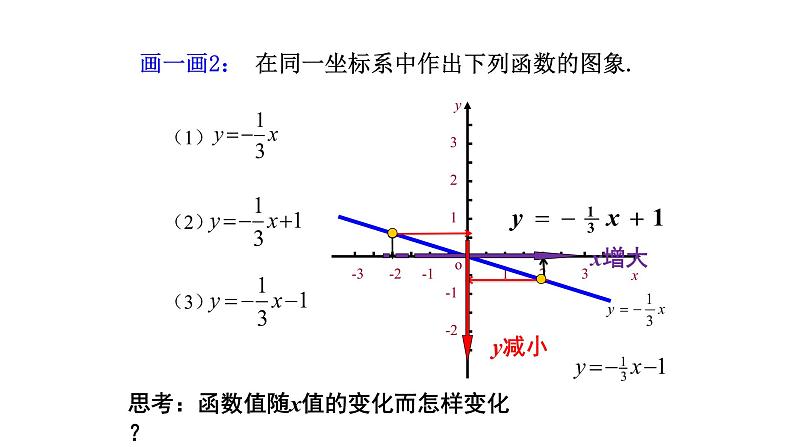 2020-2021学年华东师大版八年级下册 17.3.3  一次函数的性质 课件04