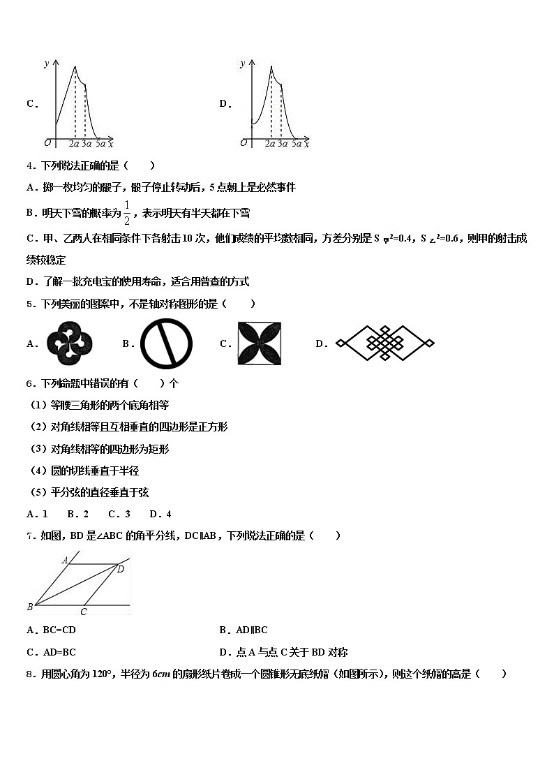 四川省宜宾市兴文县重点名校2022年中考猜题数学试卷含解析02