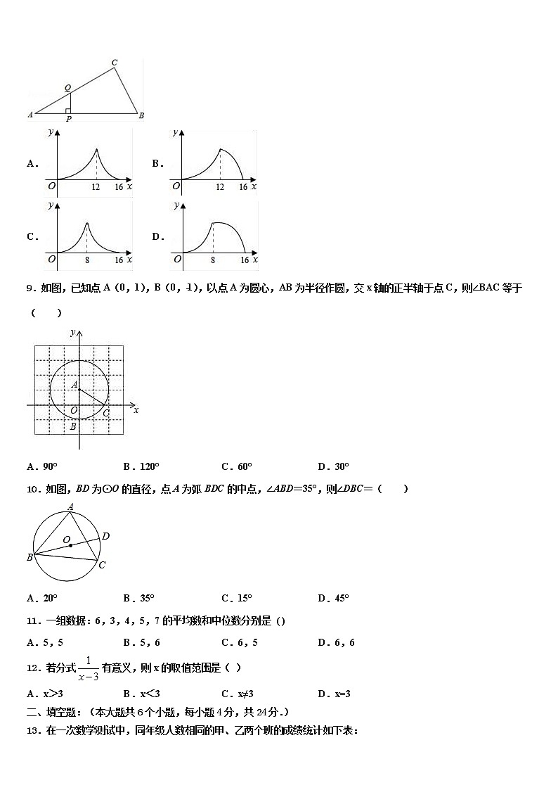 四川省攀枝花十七中学2021-2022学年中考数学猜题卷含解析第2页