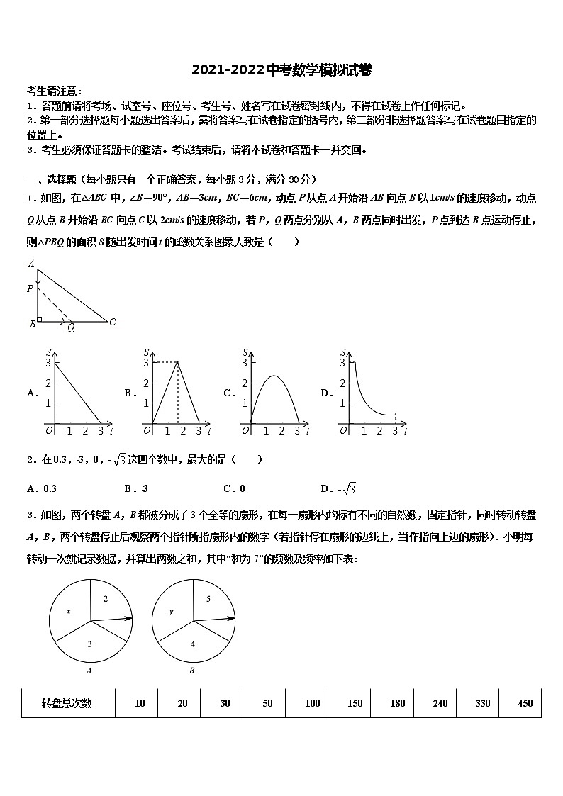 天津市河东区天铁一中学2021-2022学年中考数学模拟预测题含解析第1页