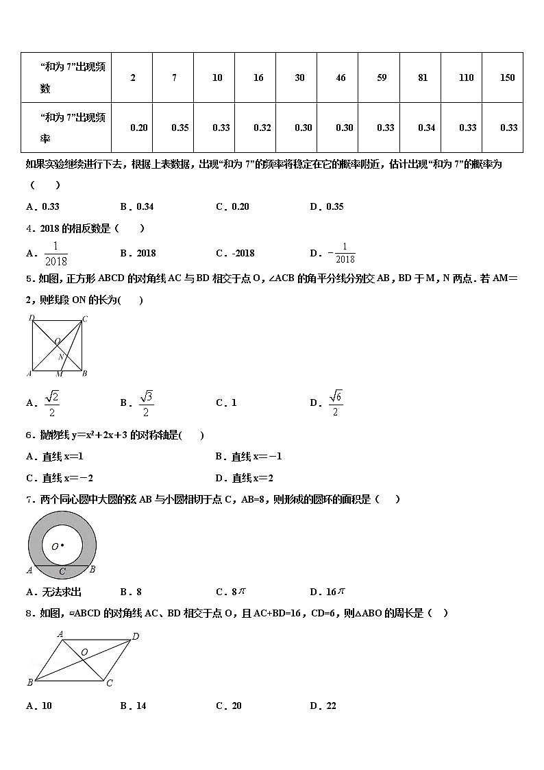 天津市河东区天铁一中学2021-2022学年中考数学模拟预测题含解析第2页