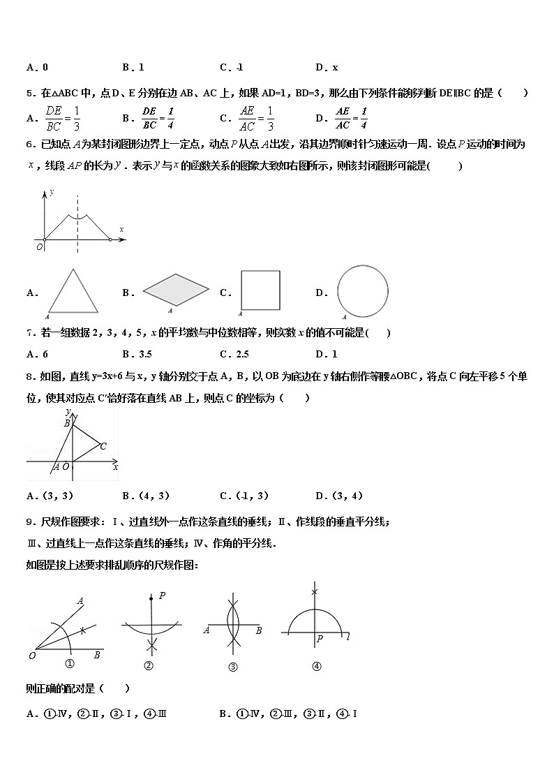 四川省眉山市东坡区东坡区东坡中学2021-2022学年中考二模数学试题含解析第2页