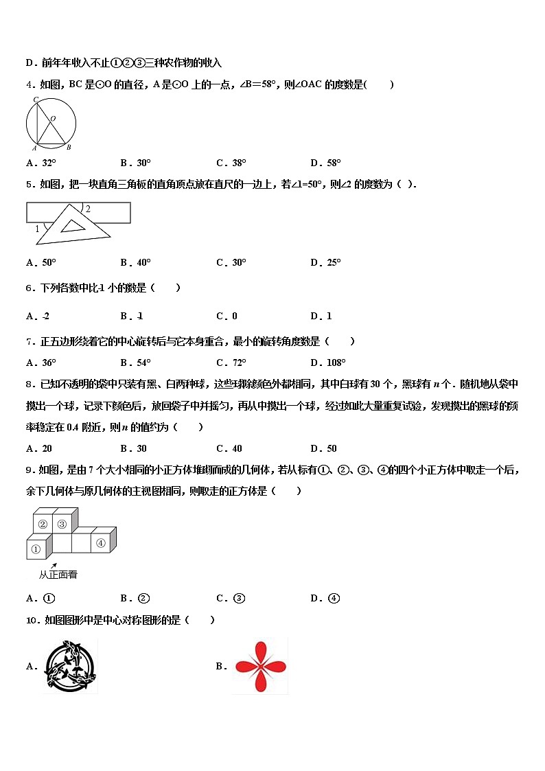 四川省成都市第二十三中学2022年中考试题猜想数学试卷含解析02