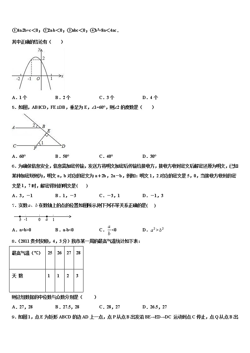 四川省绵阳涪城区2021-2022学年中考数学猜题卷含解析第2页