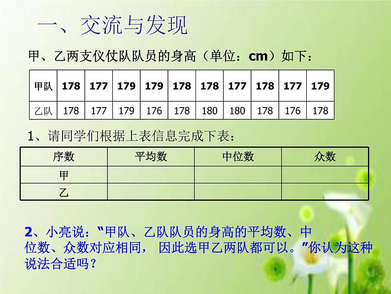 方差优质课件第2页