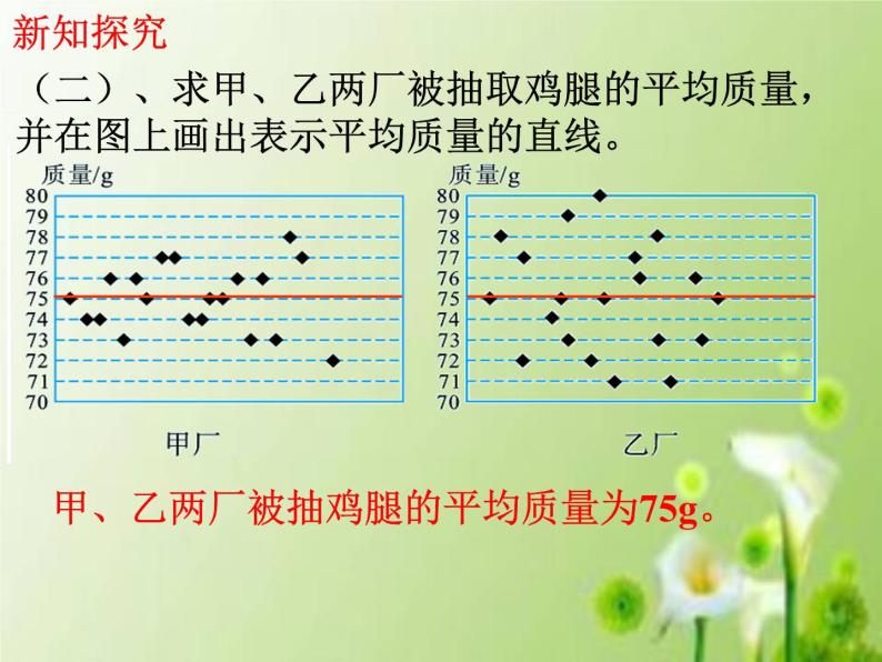 方差优质课件06