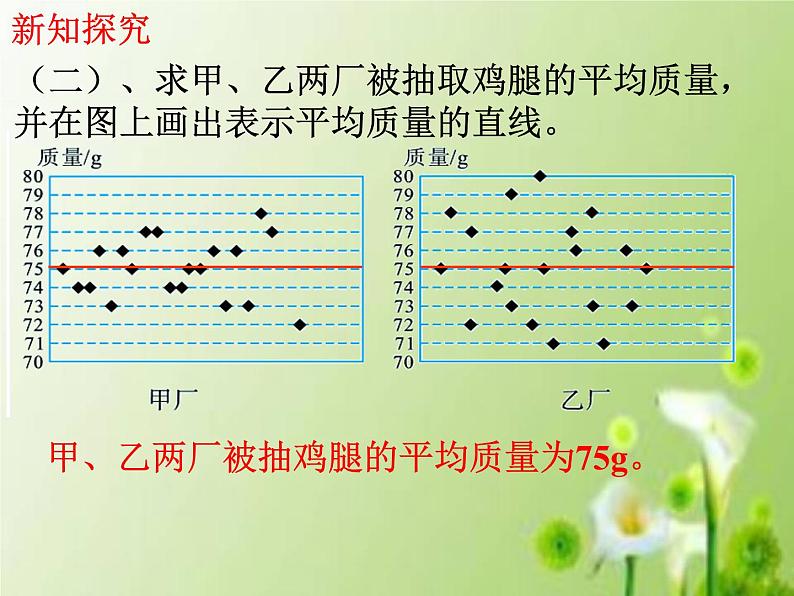 方差优质课件第6页