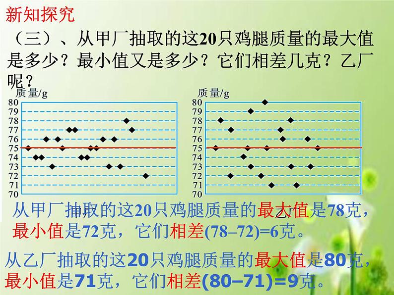 方差优质课件第7页