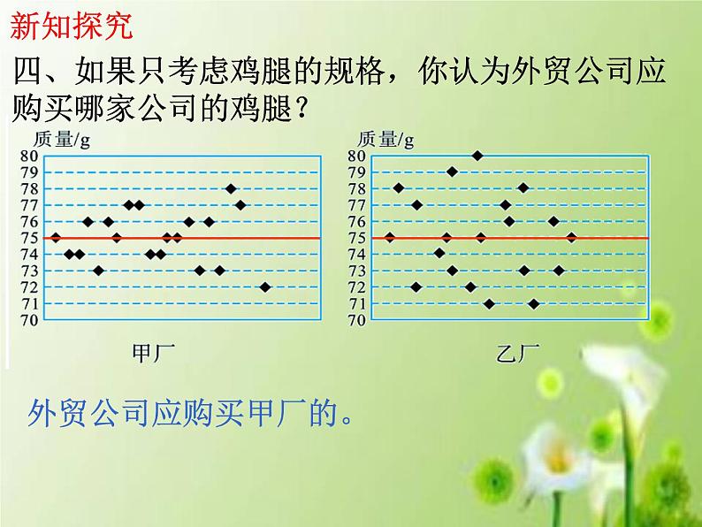 方差优质课件第8页