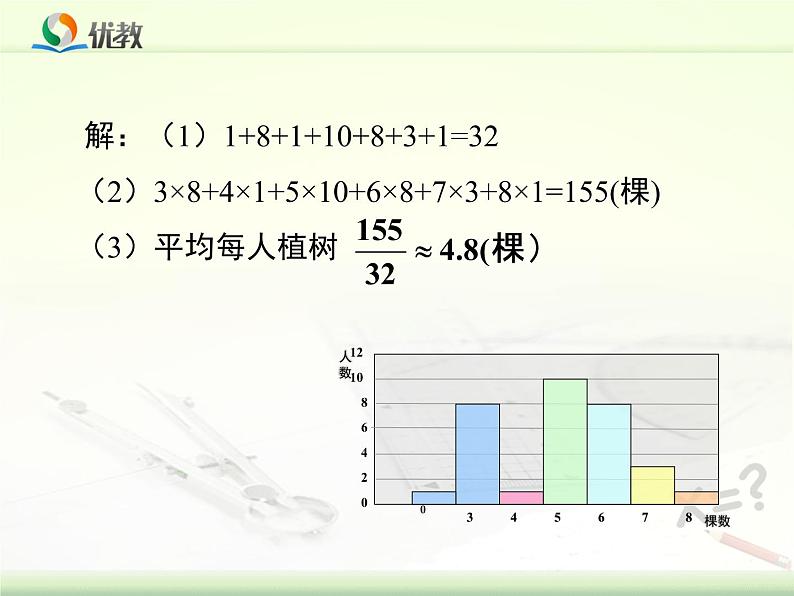 《平均数的意义》教学课件(1)第8页