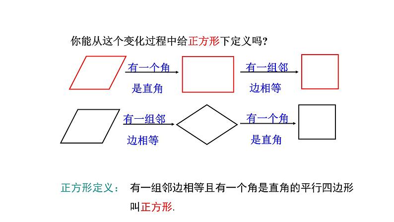 19.3 正方形（课件后面附检测试题及答案）第7页