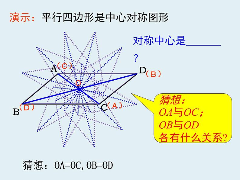 《平行四边形的性质（3）课件PPT第4页