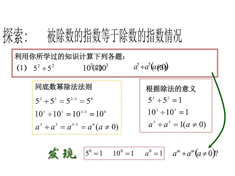 16.4.1 零指数幂与负整指数幂课件PPT第4页