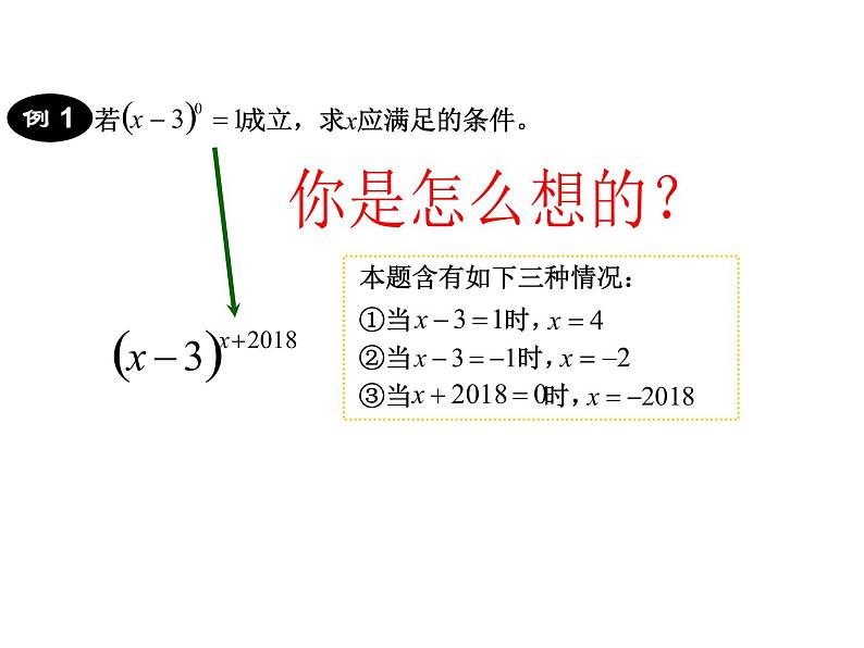 16.4.1 零指数幂与负整指数幂课件PPT第6页