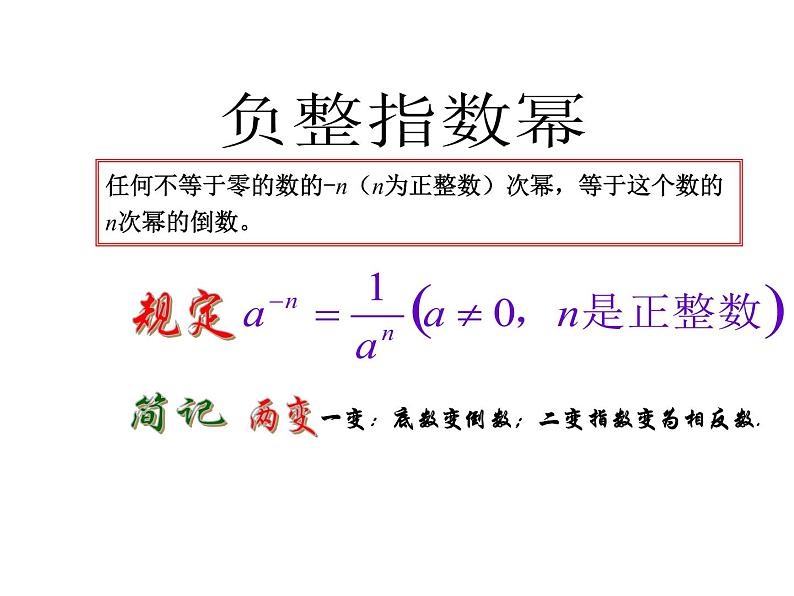 16.4.1 零指数幂与负整指数幂课件PPT第8页