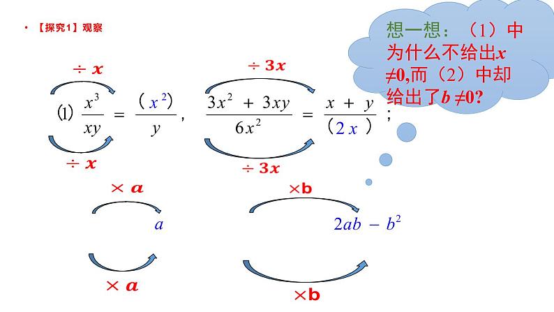 16.1.2　分式的基本性质课件PPT第7页