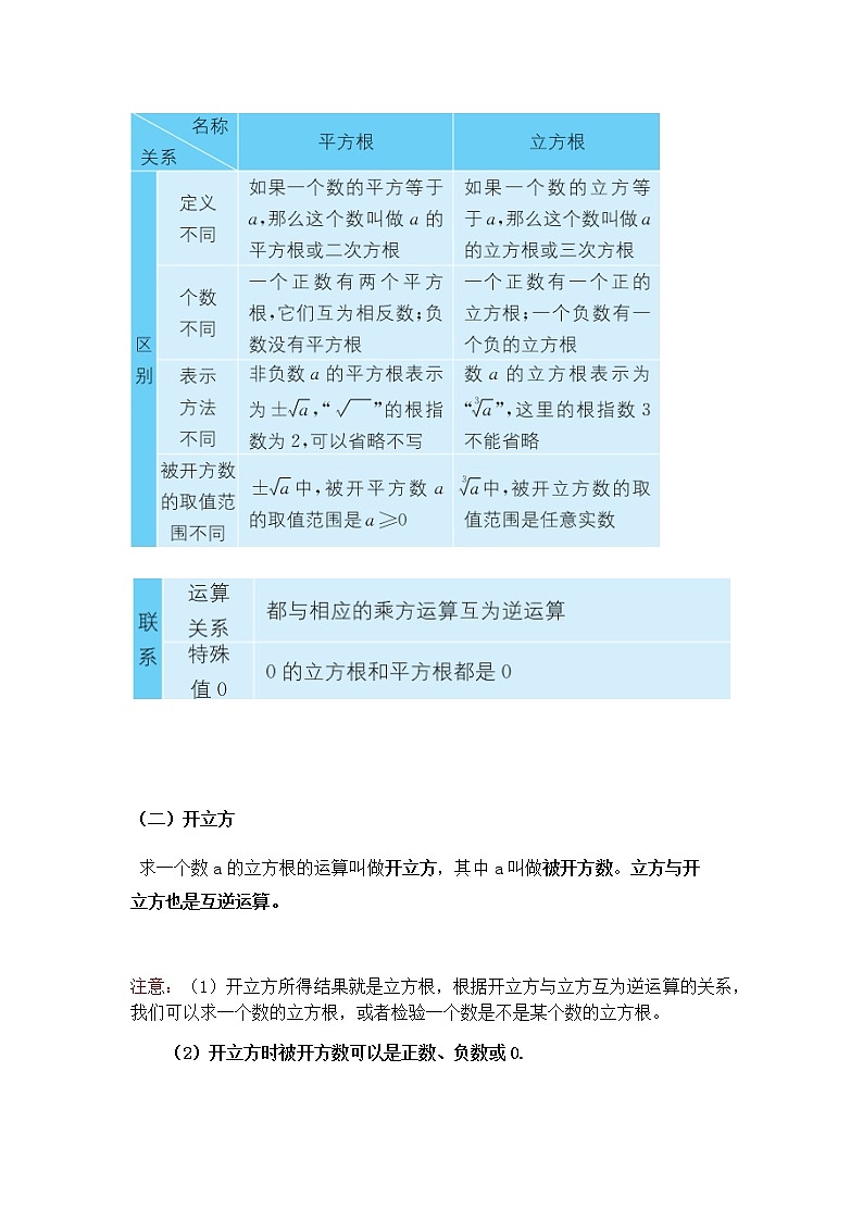 七年级下册同步讲义 第五讲 立方根教案第2页