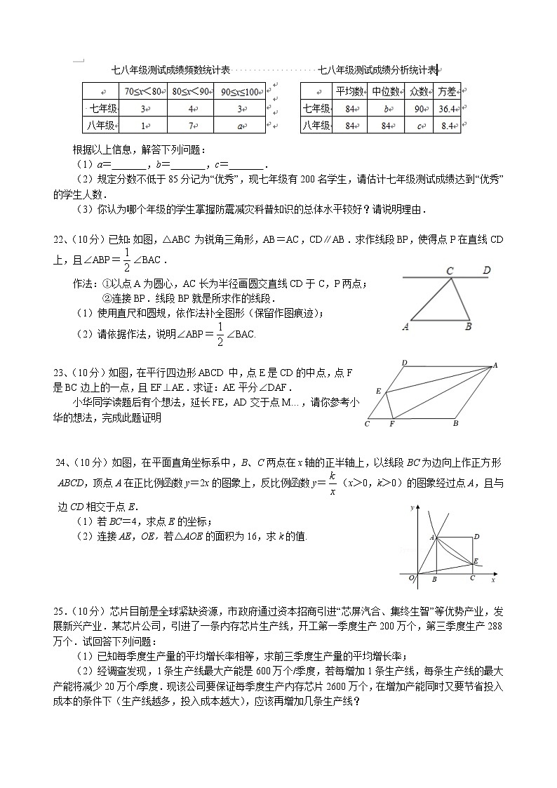 江苏省盐城市射阳县实验初级中学2021-2022学年八年级下学期期中考试数学试卷（含答案）第3页