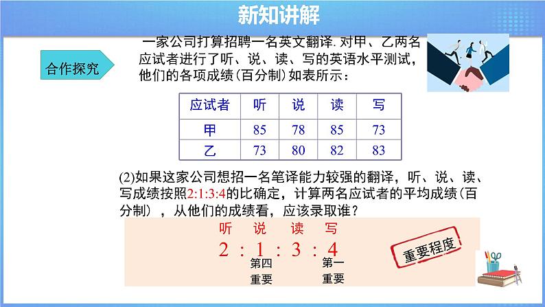 《20.1.1 平均数 第1课时》同步精品课件+教案07