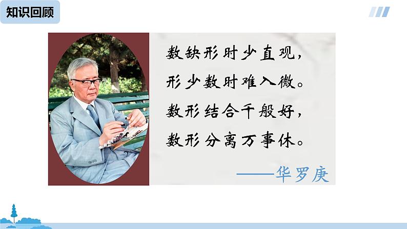 数学人教八（下）19.2.3一次函数与方程、不等式课时1课件PPT02