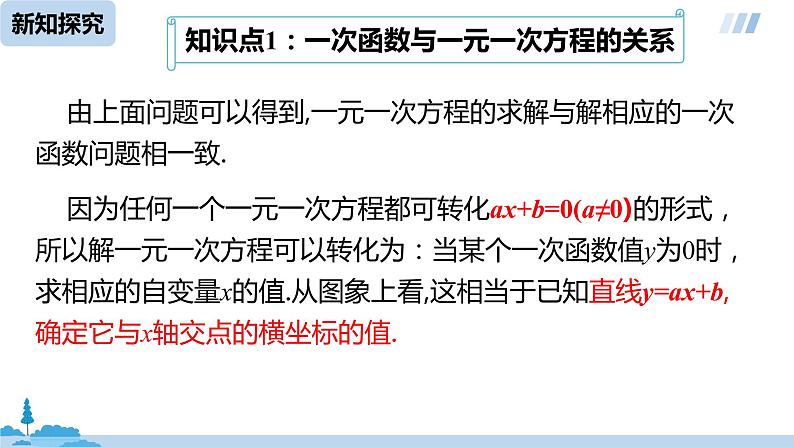 数学人教八（下）19.2.3一次函数与方程、不等式课时1课件PPT08