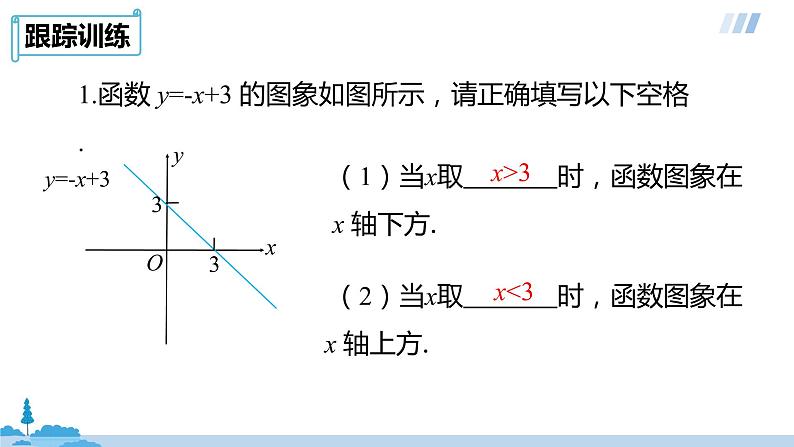 数学人教八（下）19.2.3一次函数与方程、不等式课时2课件PPT08