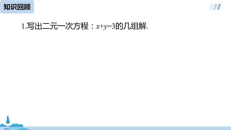 数学人教八（下）19.2.3一次函数与方程、不等式课时3课件PPT02