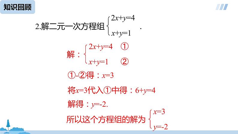 数学人教八（下）19.2.3一次函数与方程、不等式课时3课件PPT03