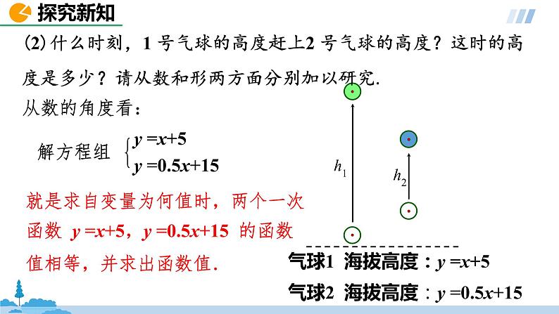 数学人教八（下）19.2.3一次函数与方程、不等式课时3课件PPT08