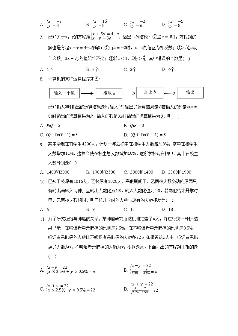 人教版初中数学七年级下册第八单元《二元一次方程组》单元测试卷（困难）（含答案解析）第2页