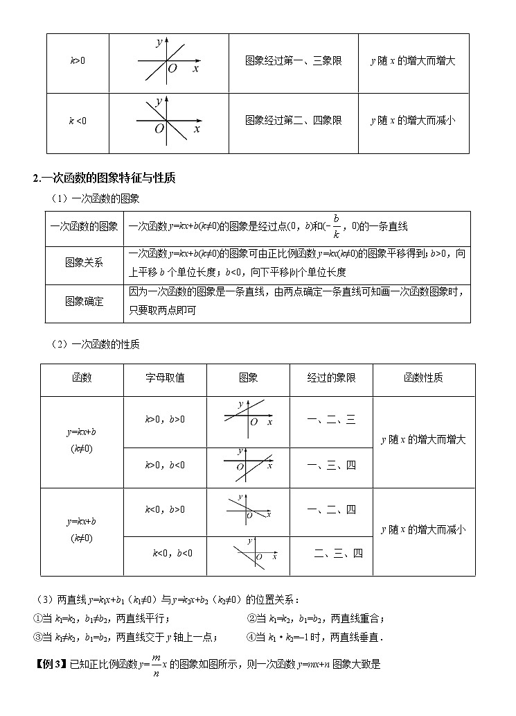 2022年（通用版）中考数学二轮复习核心专题复习攻略：专题05 一次函数及其运用（原卷+解析版）02