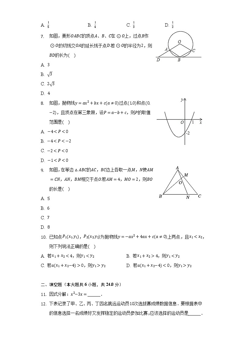 2022年浙江省杭州市临安区中考数学一模试卷（含解析）第2页