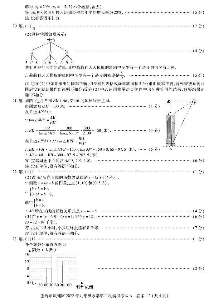 答案——宝鸡凤翔二模（数学）(2)第2页