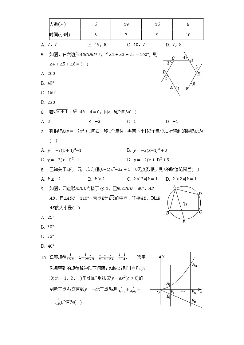 2022年广东省东莞市东城一中、东城实验学校联考中考数学一模试卷（含解析）02