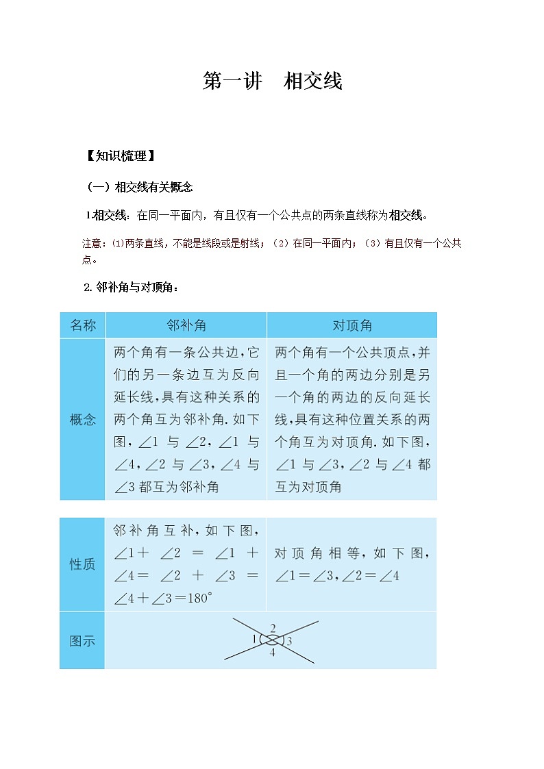 七年级下册同步讲义 第一讲 相交线教案学案第1页