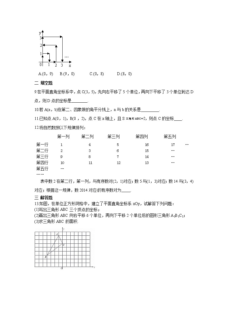 2022人教版七年级数学下册第七章 平面直角坐标系周周测4（全章）附答案解析第2页