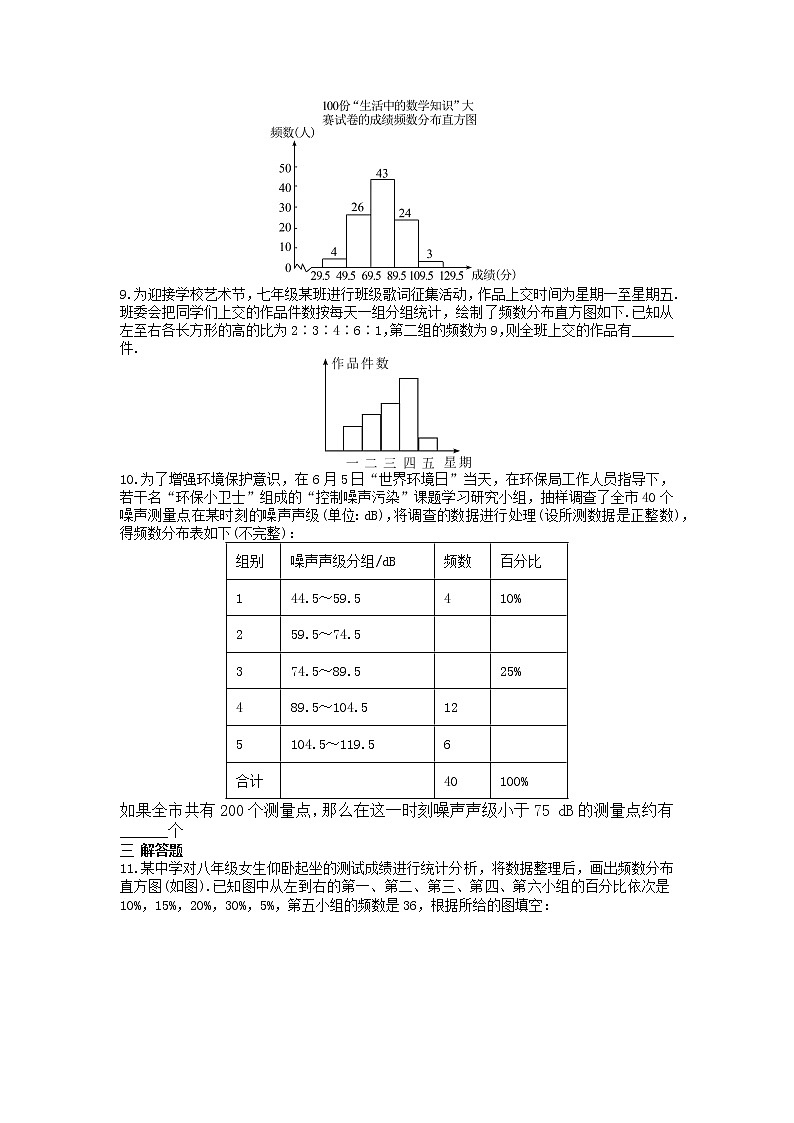 2022人教版七年级数学下册第十章 数据的收集、整理与描述周周测4（10.2）附答案解析02