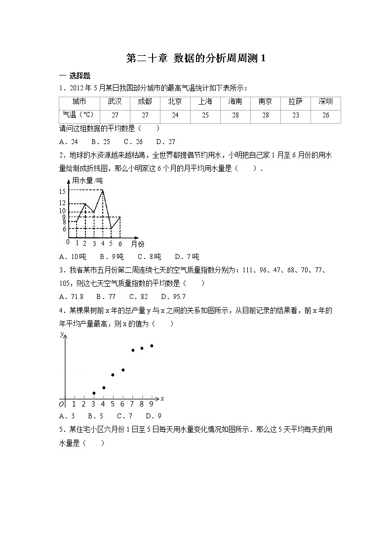 2022人教版八年级数学下册第二十章 数据的分析周周测1（20.1.1）附答案解析第1页